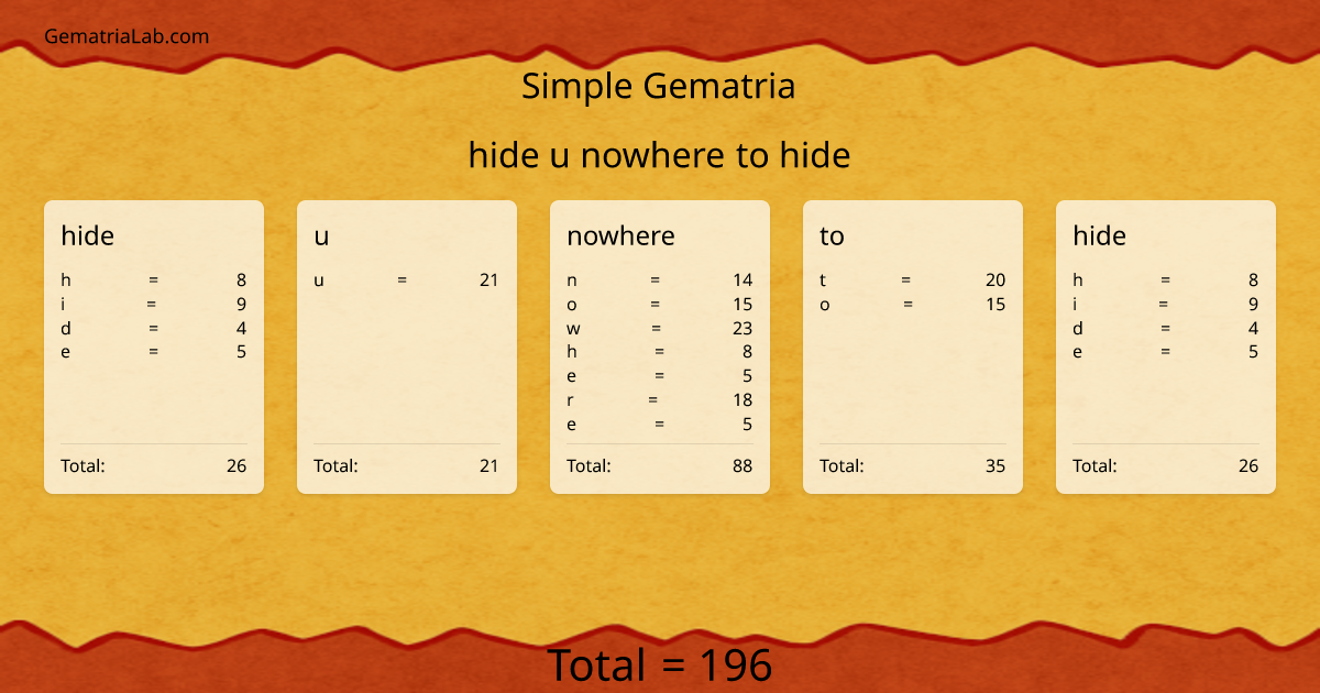 hide u nowhere to hide in simple Gematria